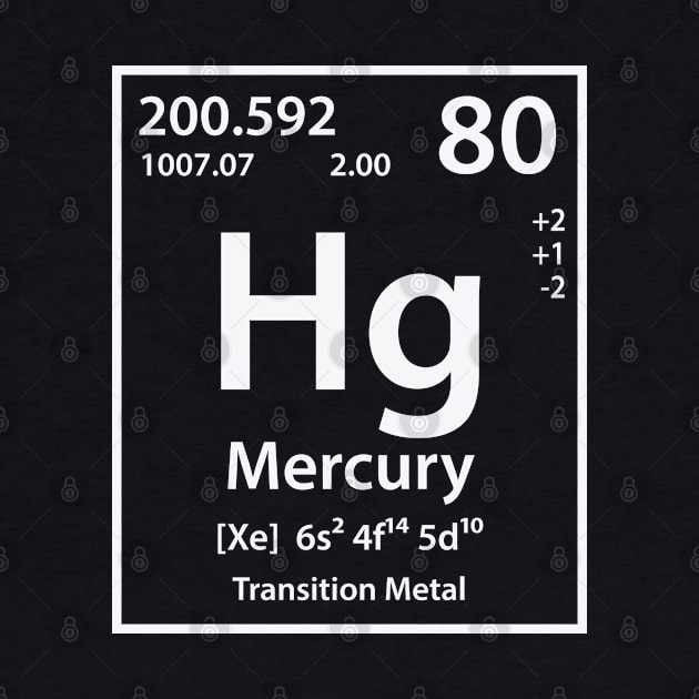 Mercury Element by cerebrands